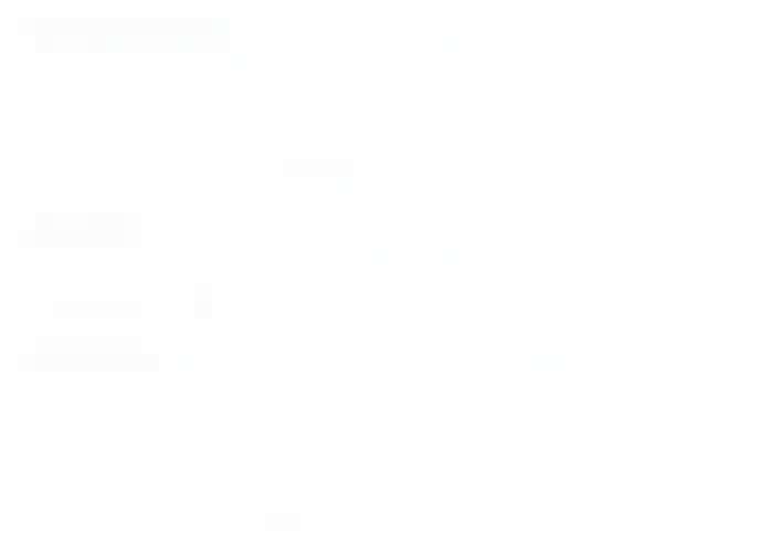 Twitter Choosing your Audience | The Ultimate Guide to Twitter Ads for Startups and Small Businesses