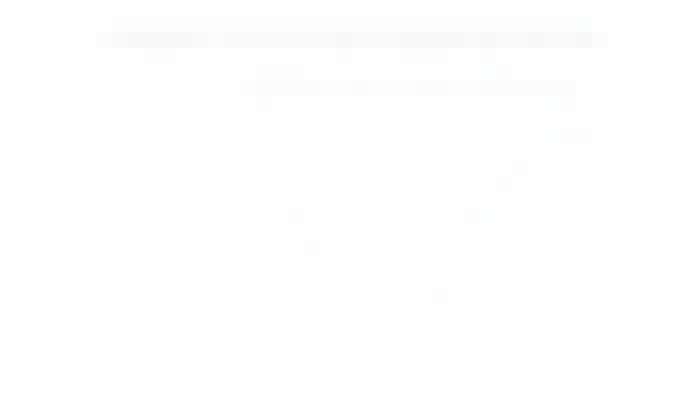 Earning Power of Graduates