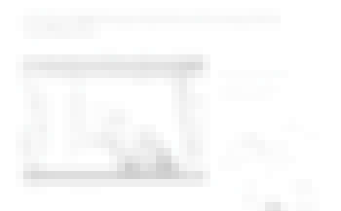 Viral Content - 109 year old woman