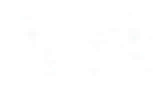 Check Progress Reports