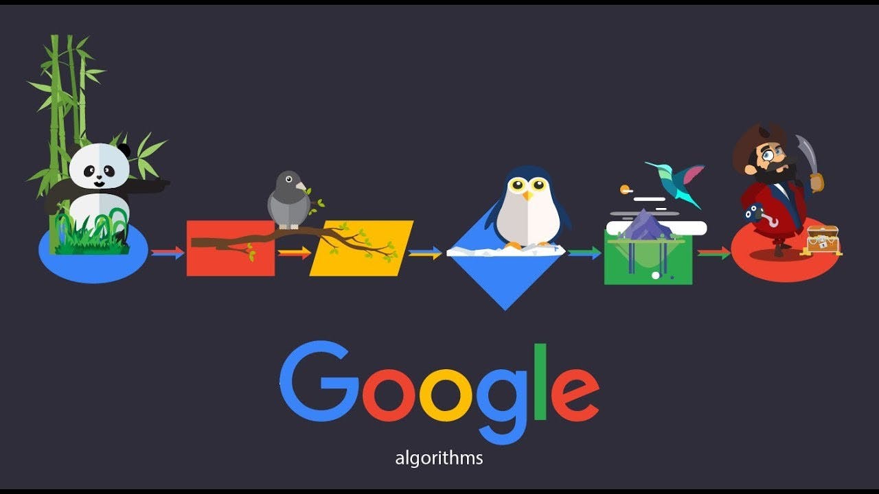 الگوریتم های Google 