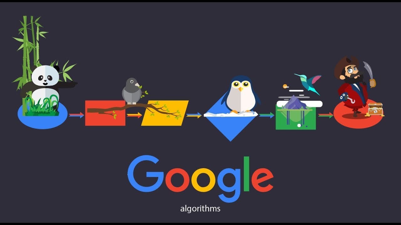 Google algorthims