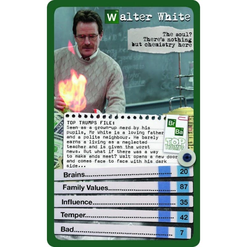 A buyer persona is a little like a Top Trumps card - only more useful.