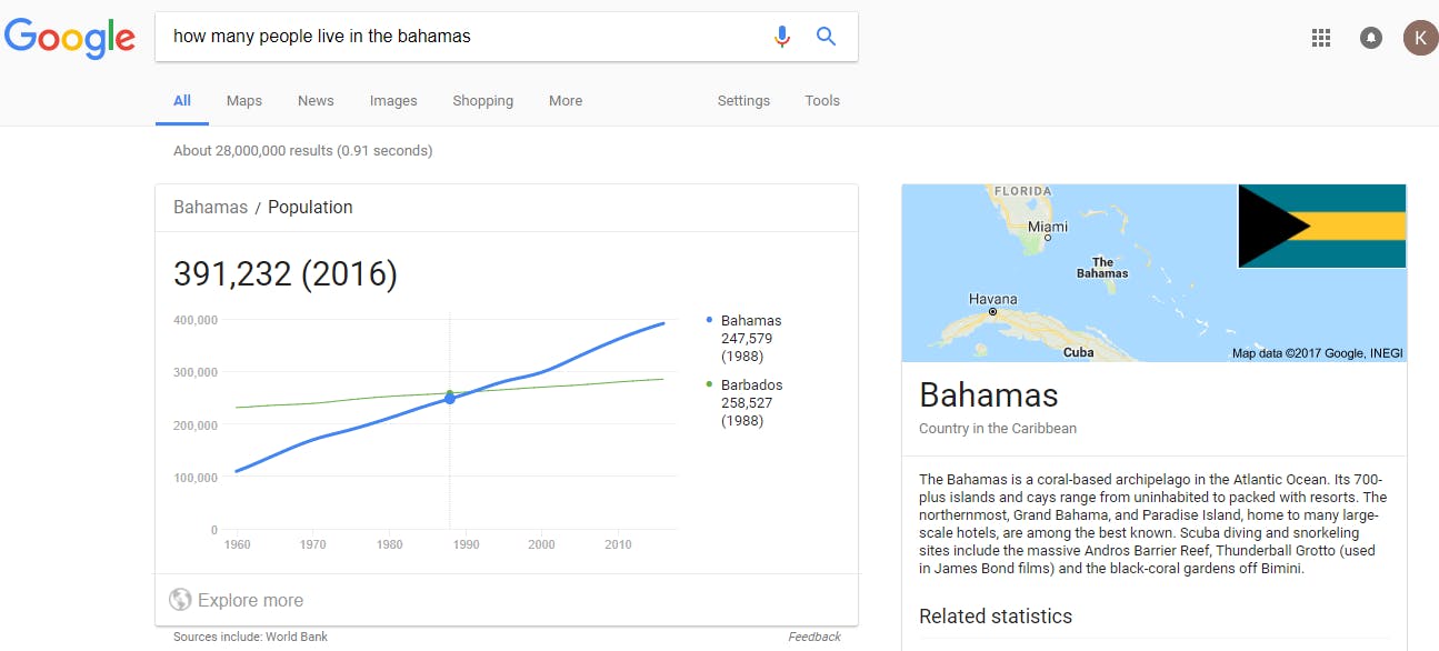 Bahamas voice search.